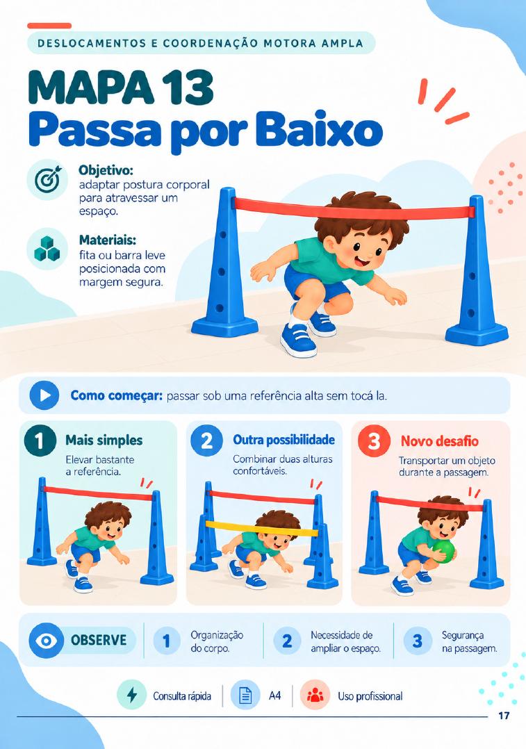 Prévia do acervo de mapas visuais de adaptação psicomotora — página 3